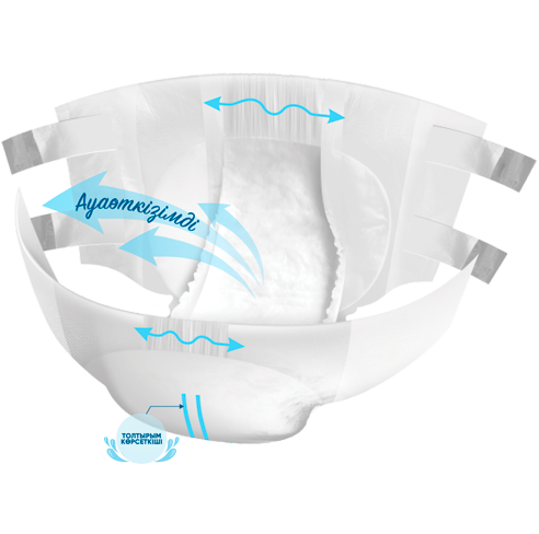 Впитывающая способность